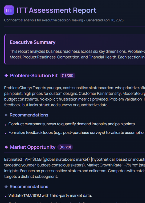 Comprehensive Business Assessment